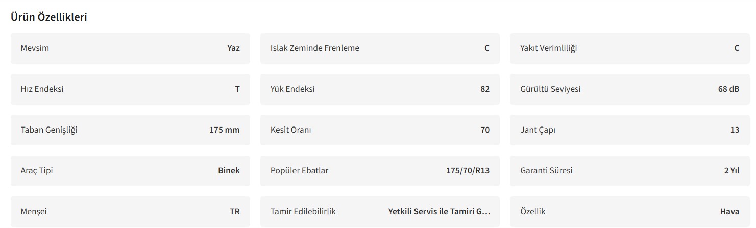 Milestone 175/70R13 82t Carmıle Yazlık 2026 üretim 120640